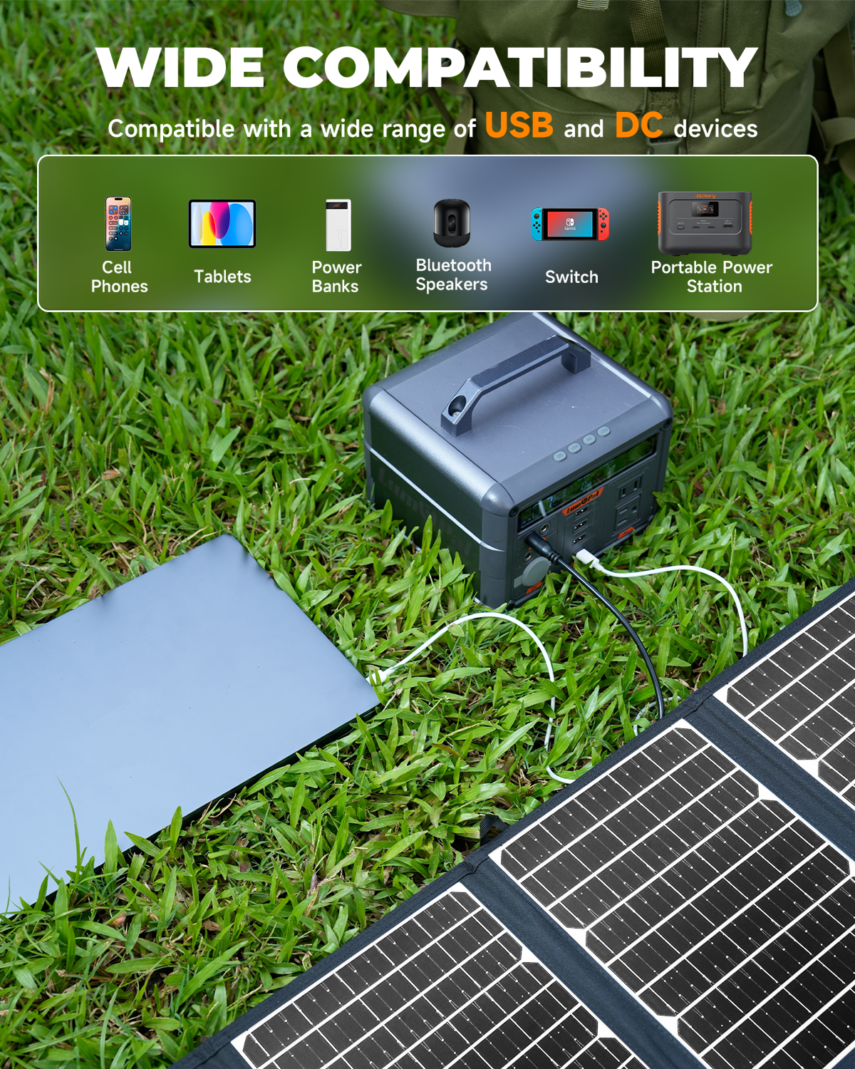 LUM Solar 40 Portable Solar Panel-Black